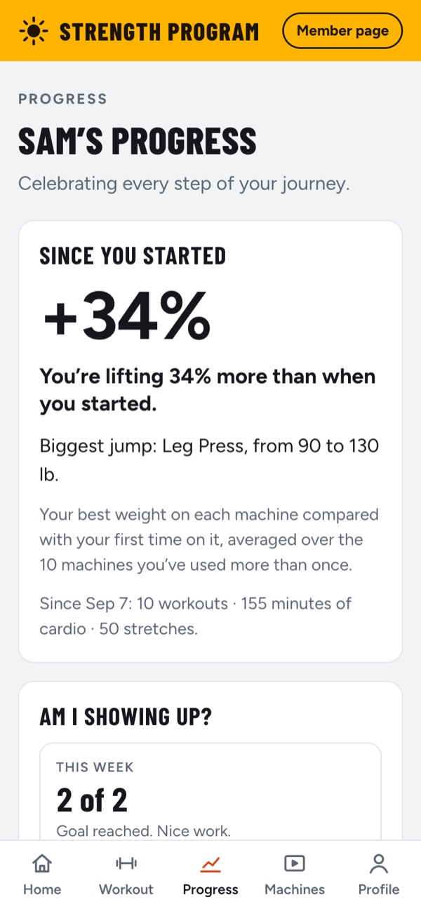 The progress screen: lifting 34% more than at the start